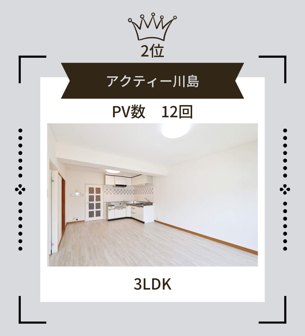 2位アクティー川島